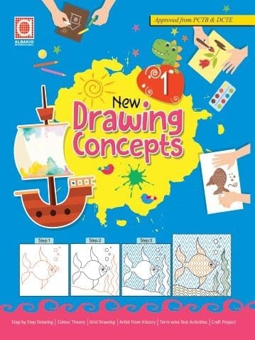 Drawing Concepts Class 1